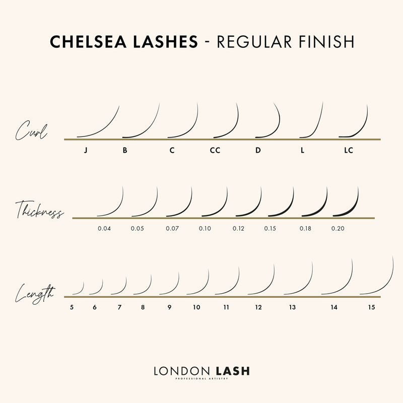 Curl Chart of Classic Chelsea Lashes 0.18