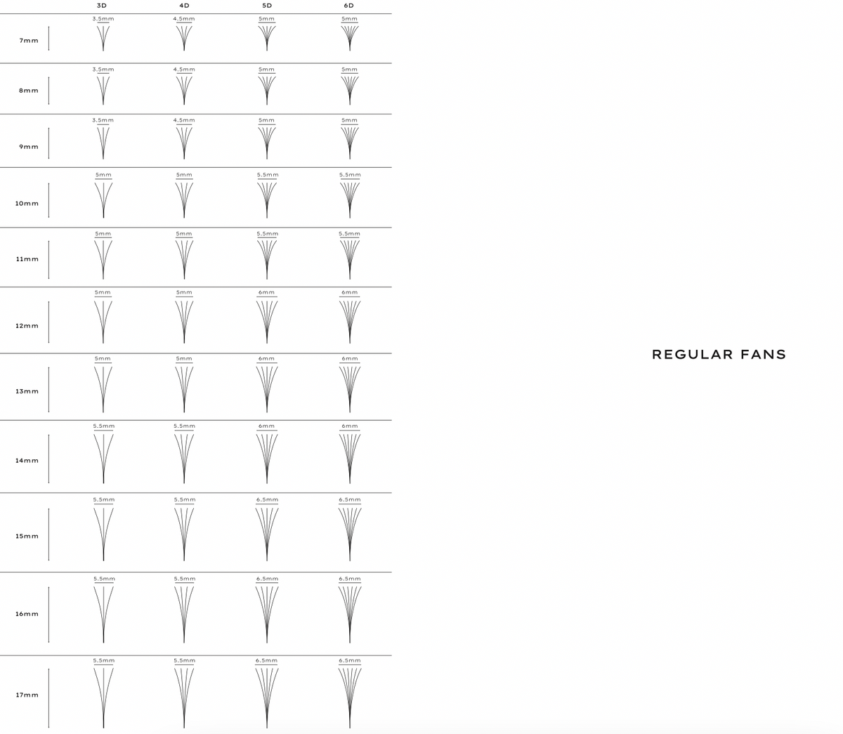 Premade/Promade fans 6D 0.06 600 fans - MIX TRAY