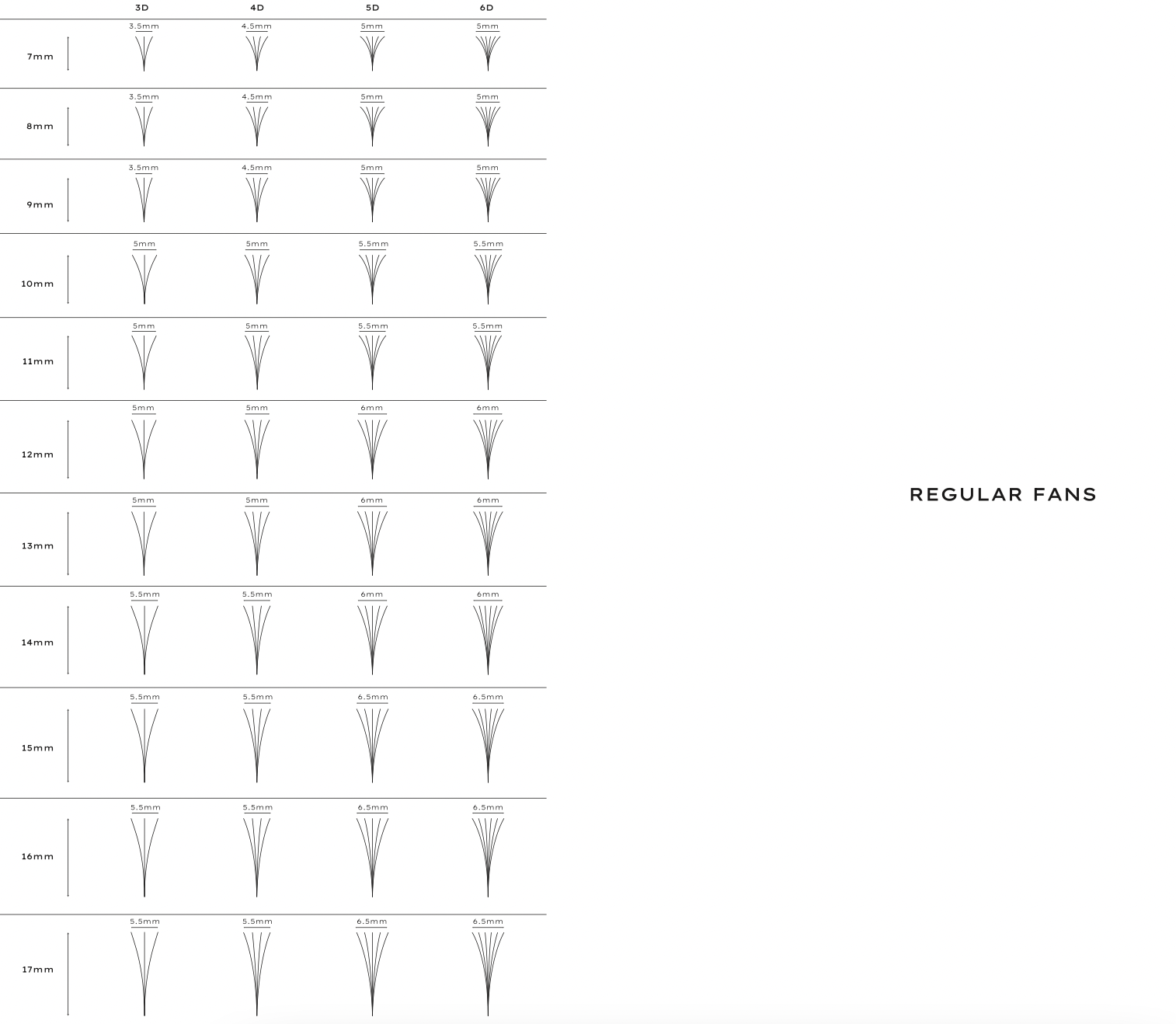 Premade/Promade fans 6D 0.06 600 fans - MIX TRAY