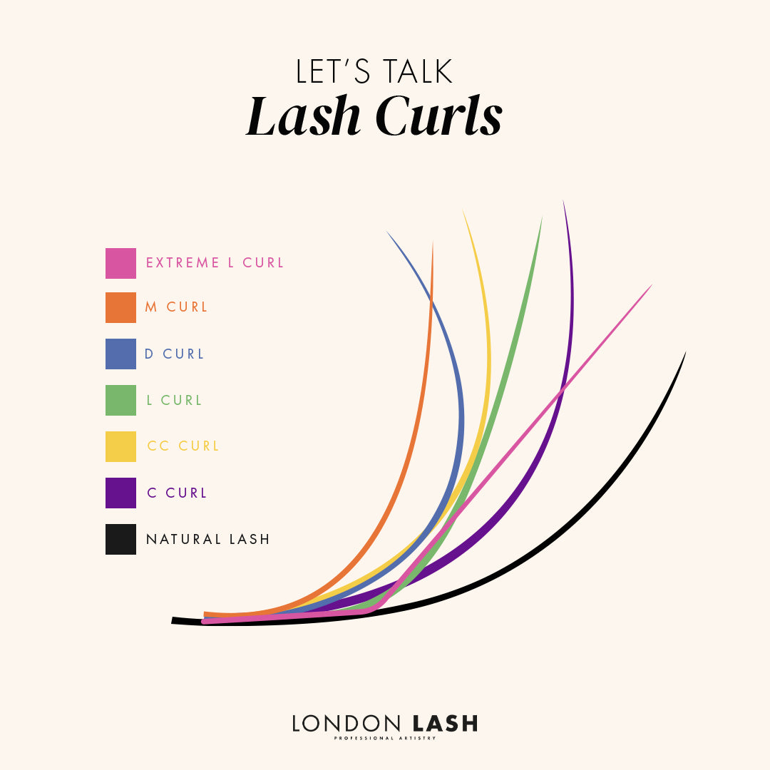 Kensington Lashes 0.085 - 20 Lash Lines