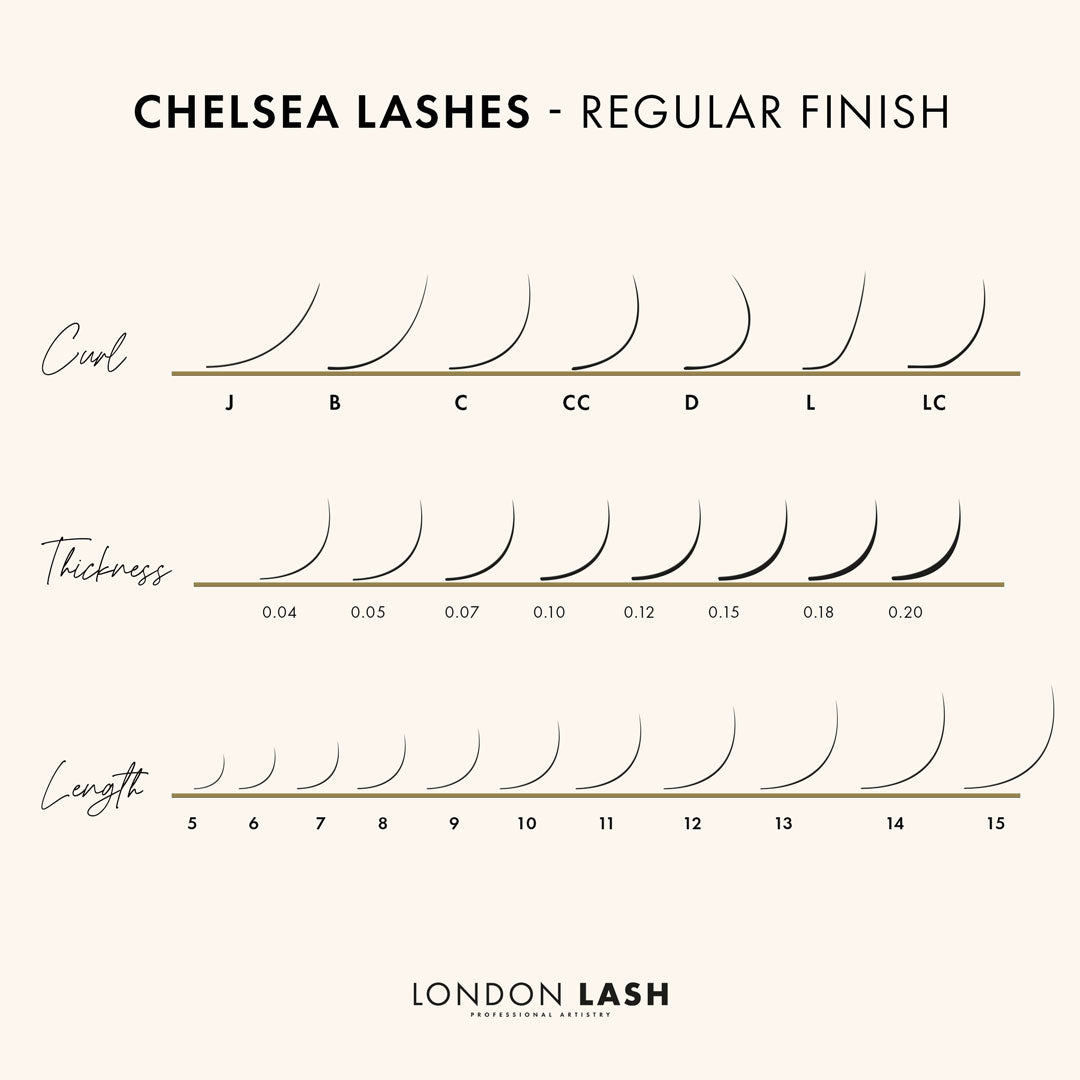 a digital drawing showcasing the different lengths, curls and thicknesses available in the london lash chelsea lash range