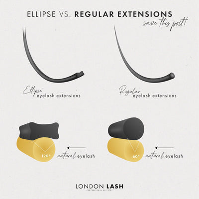 matt flat lashes, flat lash extensions
