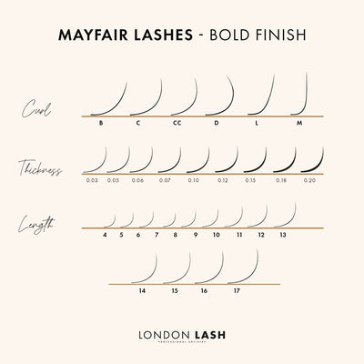 a digital drawing showing the range and comparisons of the different lengths, thicknesses and curls of the mayfair lash extensions range