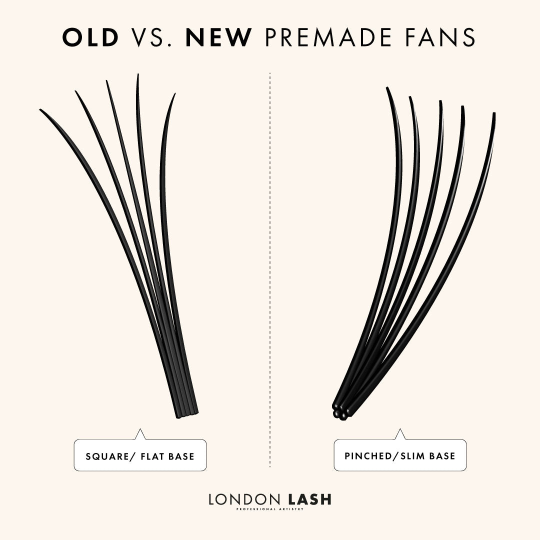 A comparison showing the difference between old premade lashes and new premade lash fans